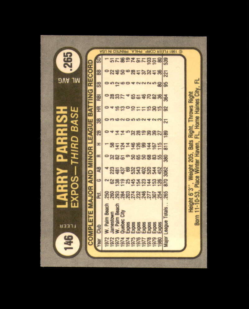 Larry Parrish Hand Signed 1981 Fleer Montreal Expos Autographed