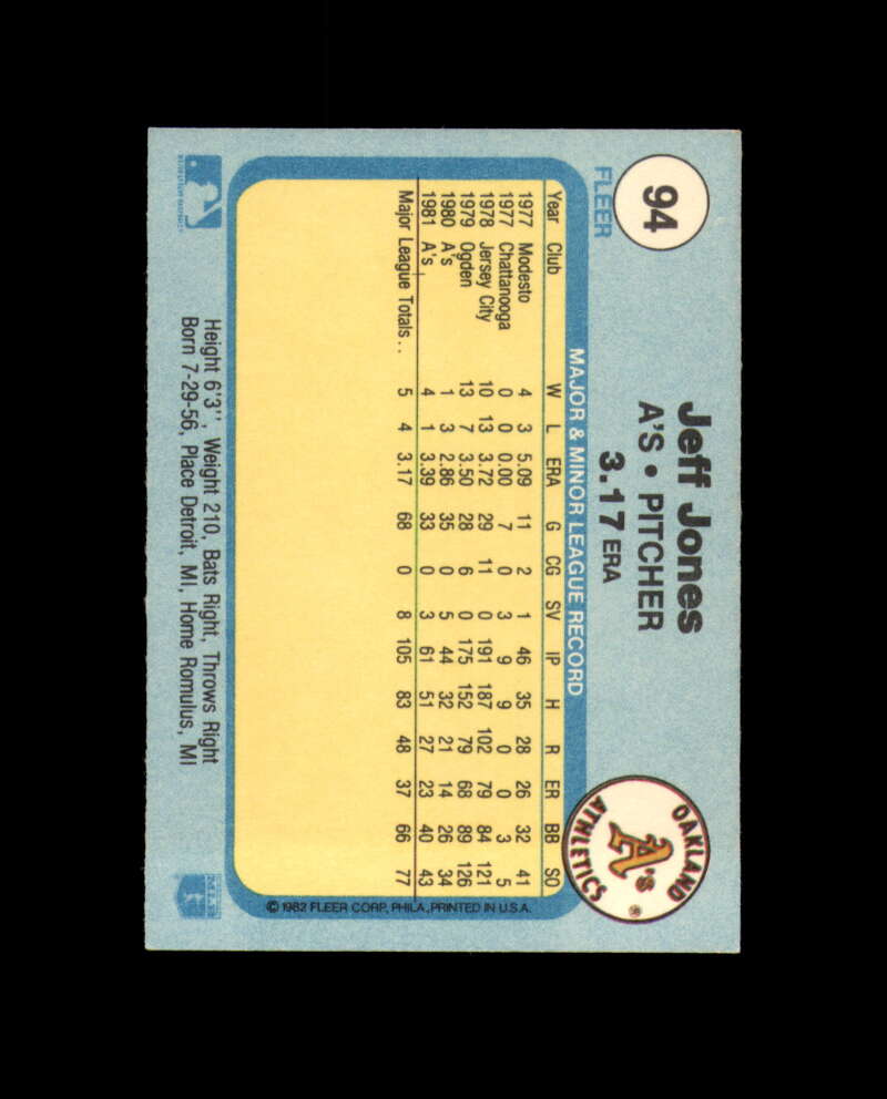 Jeff Jones Hand Signed 1982 Fleer Oakland Athletics Autograph